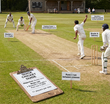 Cricket pour les nuls (mais stylés) : 7 règles du cricket expliquées en 5 minutes